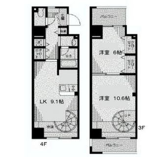 東京都足立区綾瀬３丁目 賃貸マンション 2LK