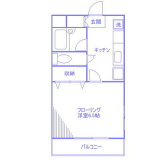 東京都足立区千住大川町 賃貸マンション 1K