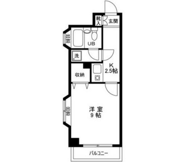 東京都足立区千住５丁目 賃貸マンション 1K