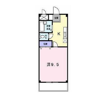 東京都足立区綾瀬６丁目 賃貸マンション 1K