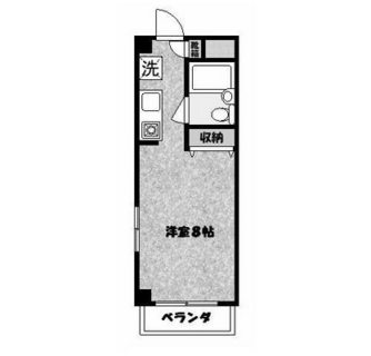 東京都足立区千住仲町 賃貸マンション 1R