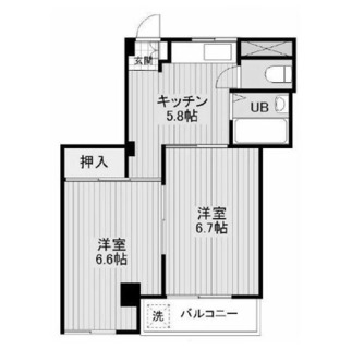 東京都足立区千住龍田町 賃貸マンション 2K