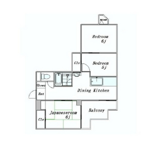 東京都足立区千住仲町 賃貸マンション 3DK