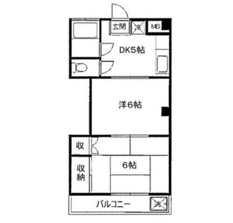 東京都足立区千住桜木１丁目 賃貸マンション 2K