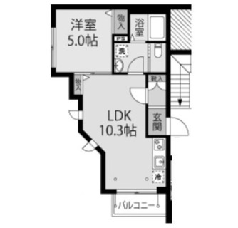 東京都足立区千住寿町 賃貸マンション 1LDK