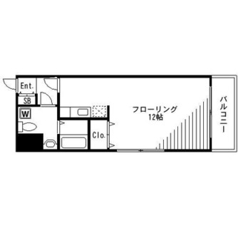 東京都足立区千住緑町３丁目 賃貸マンション 1R