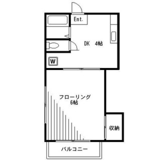 東京都足立区千住中居町 賃貸アパート 1K