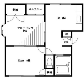 東京都足立区千住龍田町 賃貸マンション 2DK