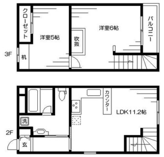 東京都足立区弘道１丁目 賃貸マンション 2LDK