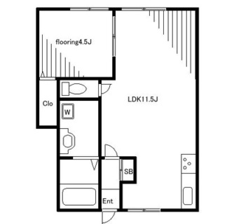 東京都足立区千住曙町 賃貸マンション 1LDK