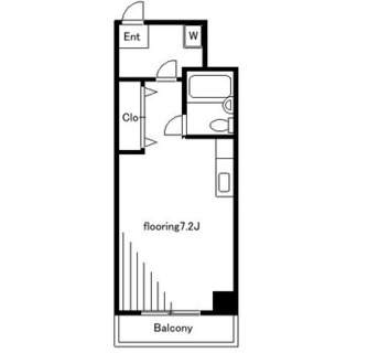 東京都足立区千住２丁目 賃貸マンション 1R