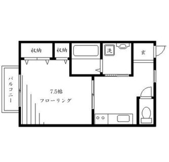 東京都足立区綾瀬５丁目 賃貸アパート 1K