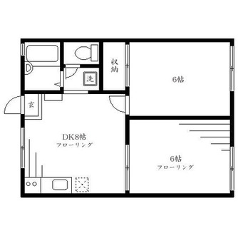 東京都足立区梅田３丁目 賃貸アパート 2DK