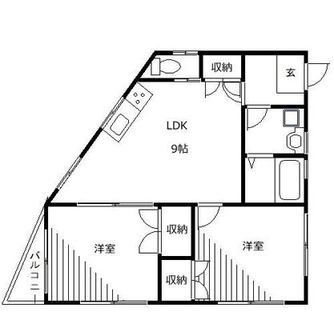 東京都足立区千住仲町 賃貸アパート 2LDK