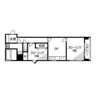 東京都足立区千住大川町 賃貸マンション 2DK