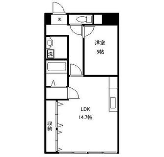 東京都足立区千住大川町 賃貸マンション 1LDK