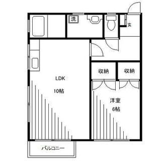 東京都足立区千住河原町 賃貸アパート 1LDK