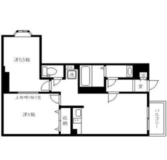 東京都足立区千住仲町 賃貸マンション 2DK