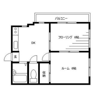 東京都足立区千住河原町 賃貸マンション 2DK