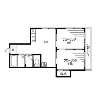 東京都足立区千住緑町３丁目 賃貸マンション 2DK