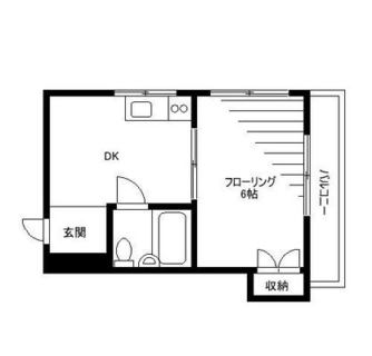 東京都足立区千住大川町 賃貸マンション 1DK