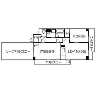 東京都足立区千住関屋町 賃貸マンション 3LDK