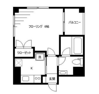 東京都足立区千住寿町 賃貸マンション 1K