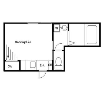 東京都足立区千住仲町 賃貸マンション 1R