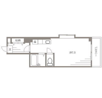 東京都足立区千住仲町 賃貸マンション 1R