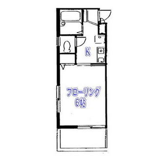 東京都足立区綾瀬２丁目 賃貸マンション 1K